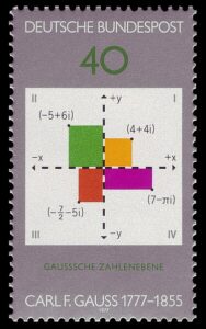 Carl Friedrich Gauß Zahlenebene auf Briefmarke 1977