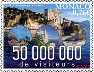Ozeanografisches Museum auf Briefmarke von Monaco