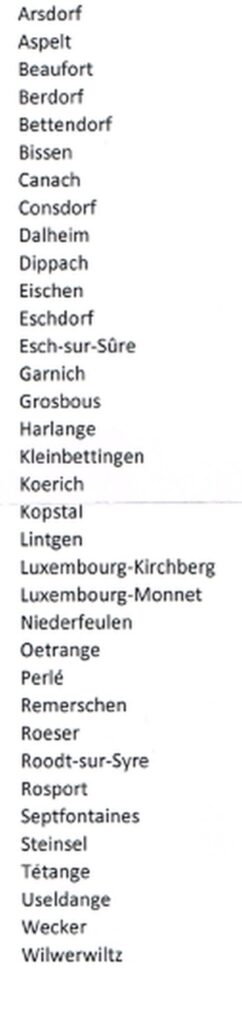 Luxemburg Liste