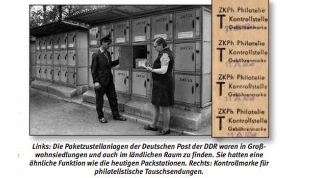 Darstellung zur Deutschen Post der DDR